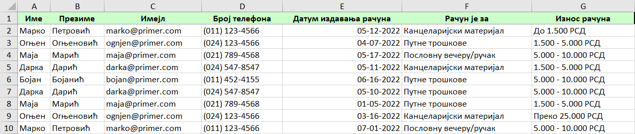 Како креирати извештаје образаца користећи Jotform Image-4