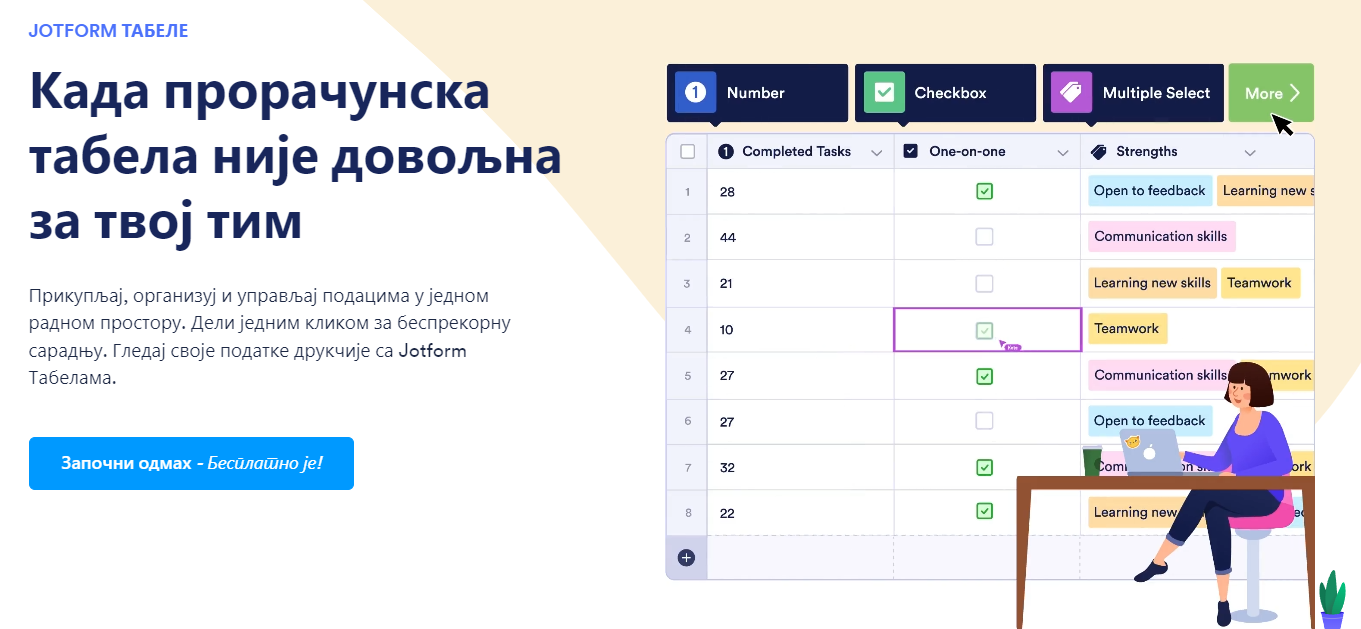 Jotform као алат за прикупљање података Image-1