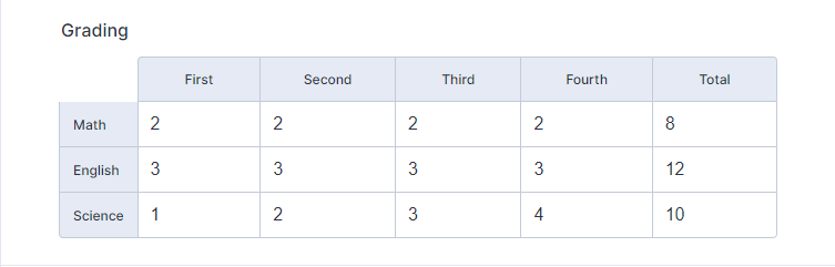 input-table-calculation-example