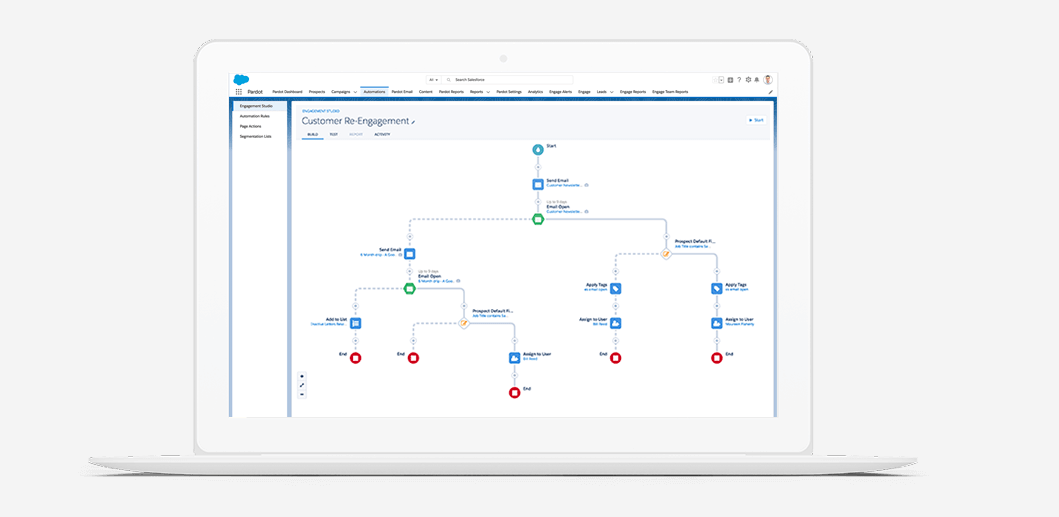 Top 10 email marketing automation tools for small businesses in 2026 Image-8