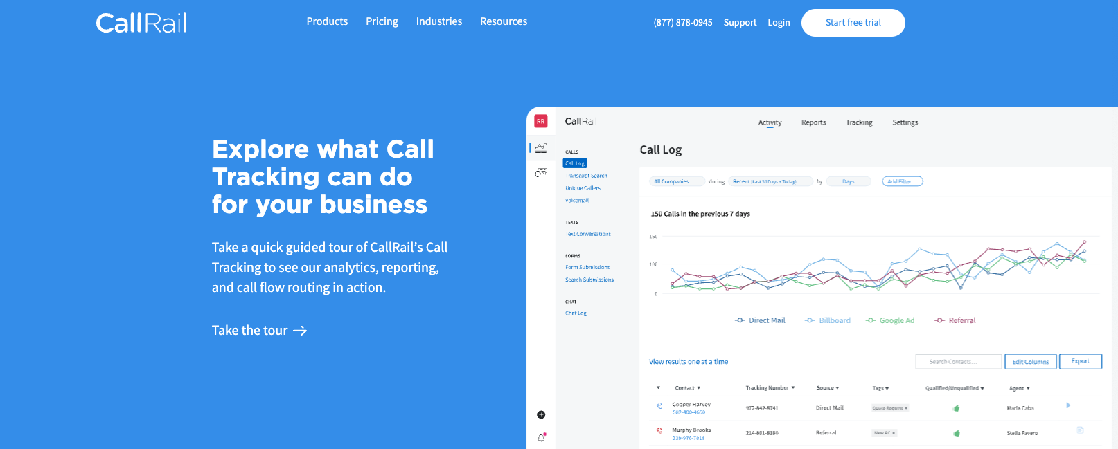 screenshot of callrail