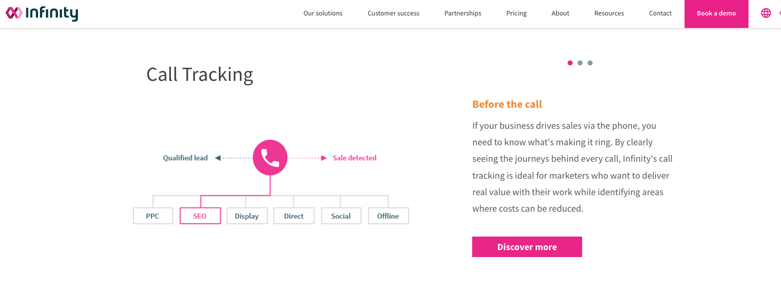 The 25 best call-tracking software solutions in 2026 Image-8