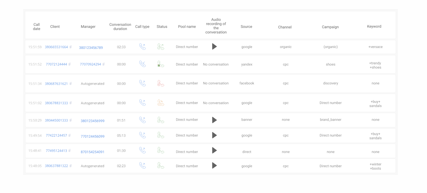 The 25 best call-tracking software solutions in 2026 Image-10