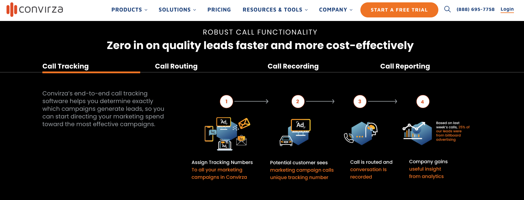 The 25 best call-tracking software solutions in 2026 Image-12