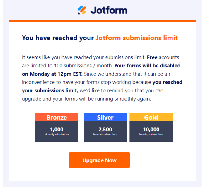 Batas tanggapan email