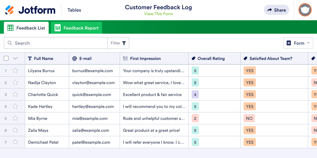 Image of Customer Feedback Log