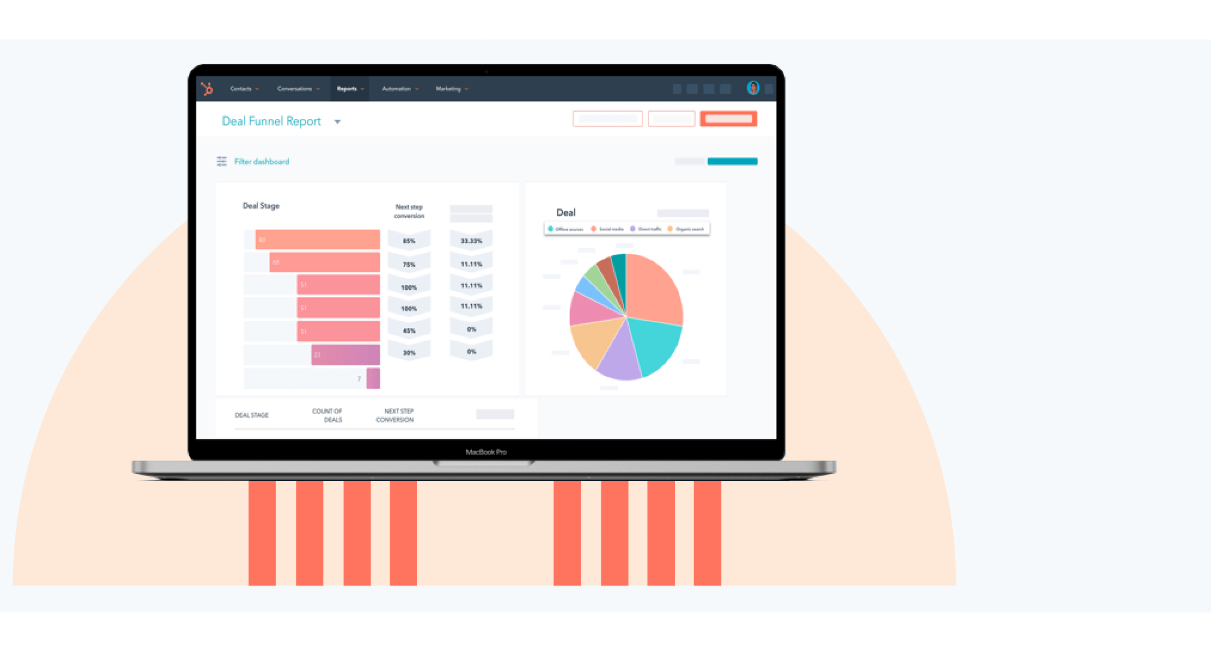 Image of HubSpot Platform