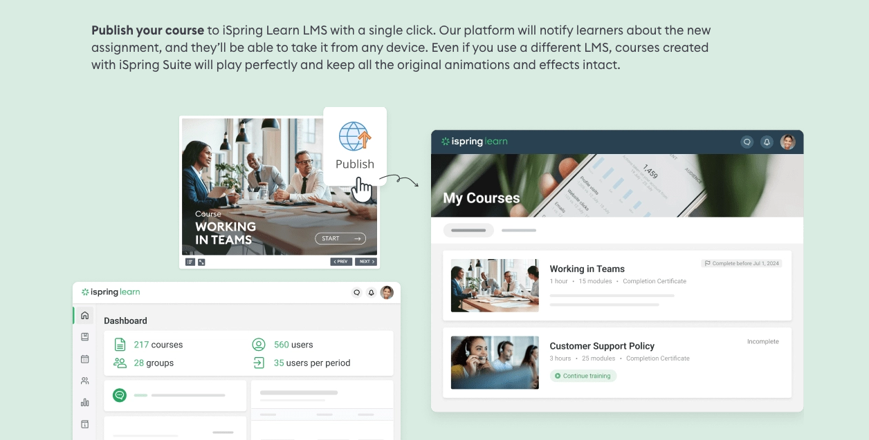 Image of iSpring Tool