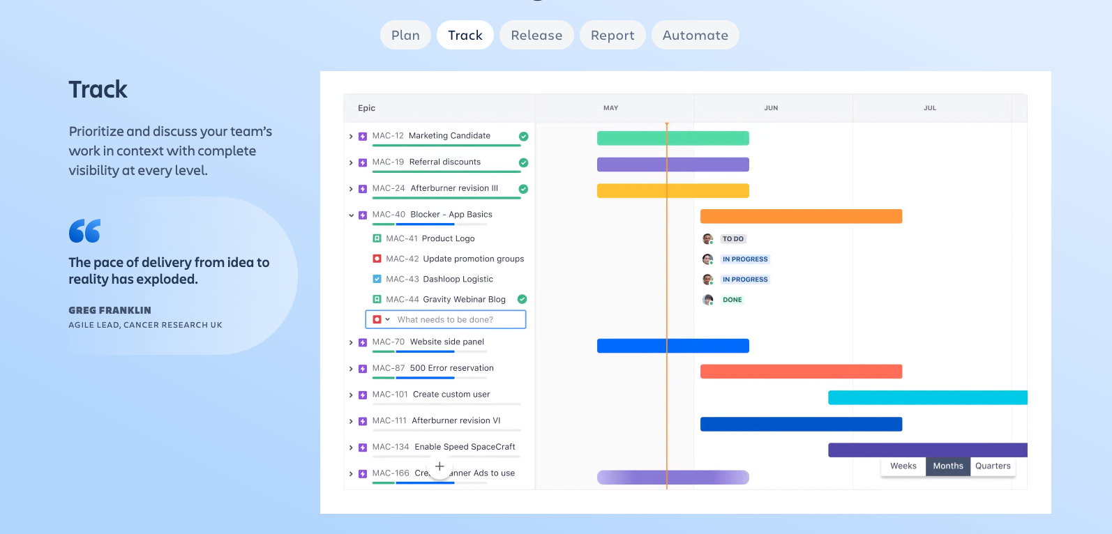 Image of Jira