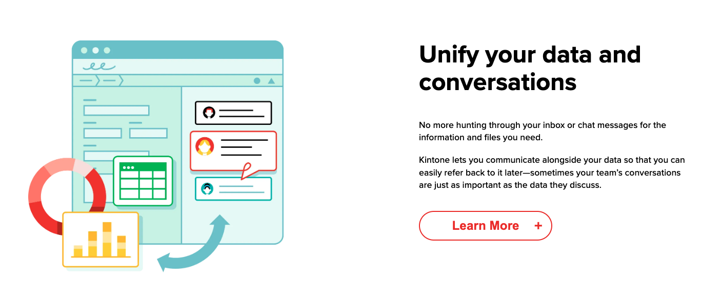 Image of Kintone Platform