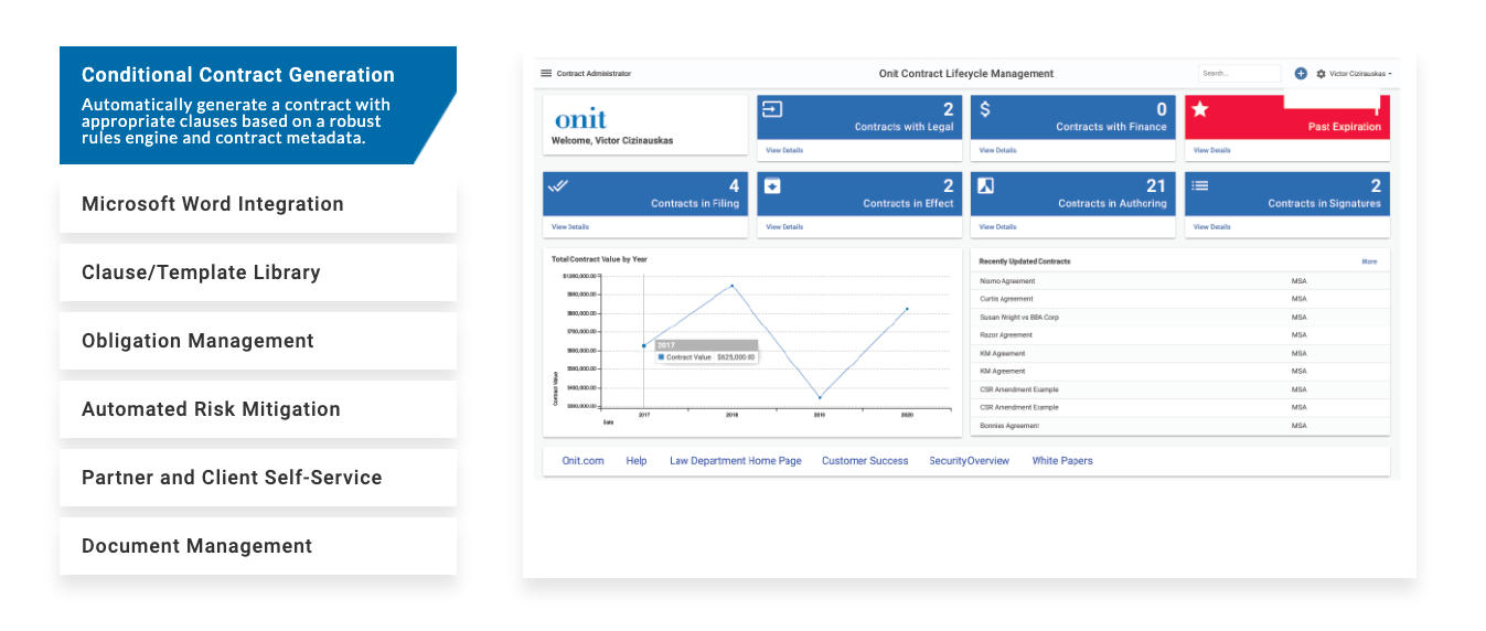 Image of Onit Contract Lifecycle Management Software