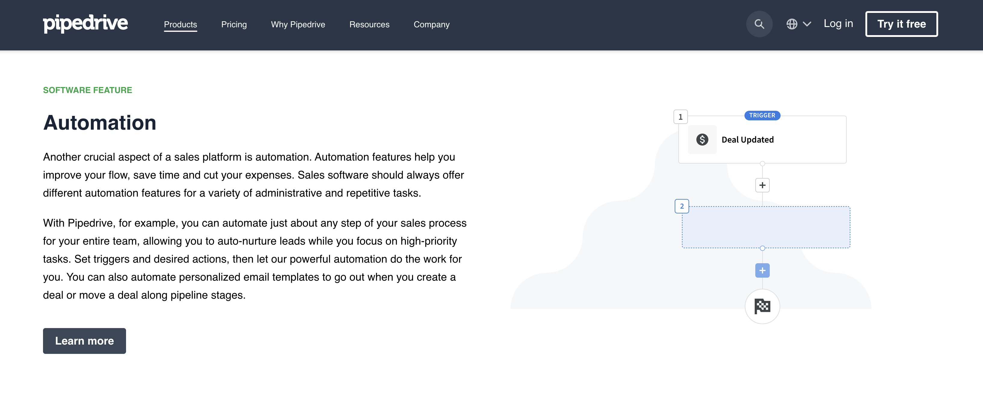 Image of Pipedrive