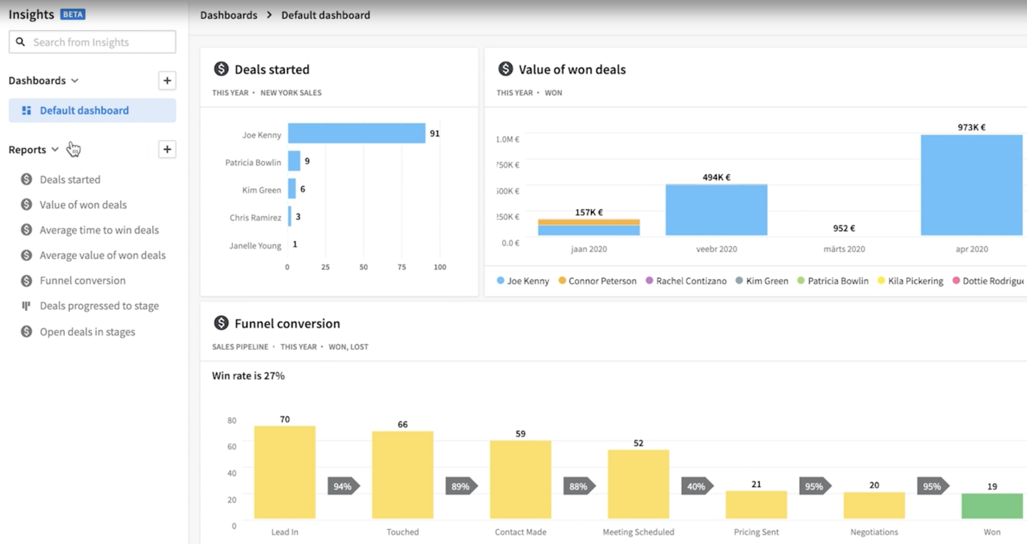 Image of Pipedrive