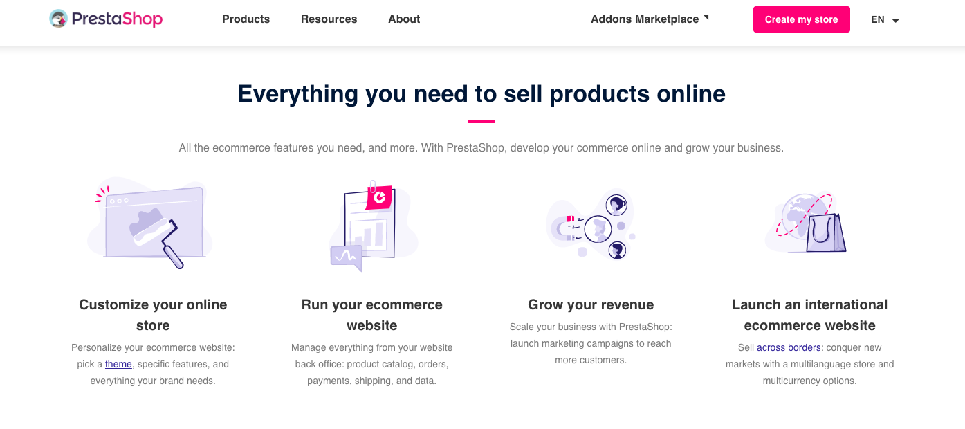Image of PrestaShop Platform