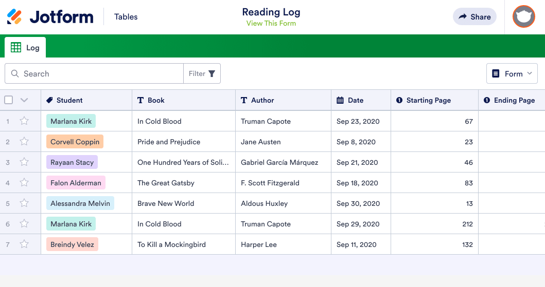 Image of Reading Log Table Template