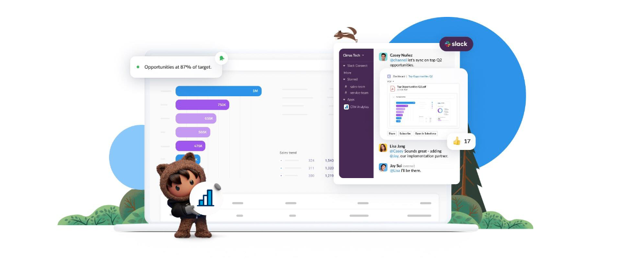 Image of Salesforce 
