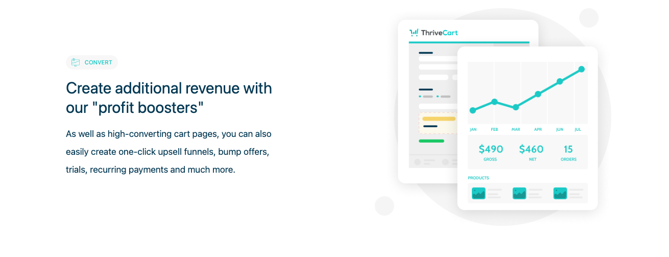 Image of ThriveCart Platform