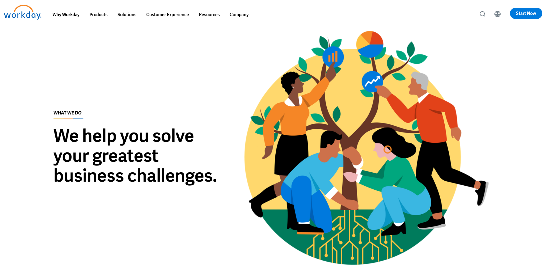 Image of Workday