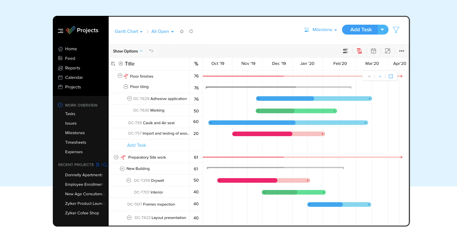 Zoho Projects User Interface