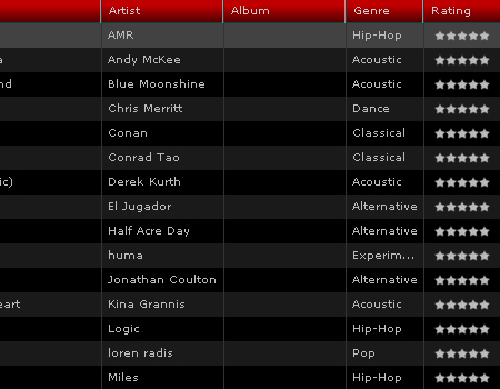 Data Tables In Modern Web Design Image-10