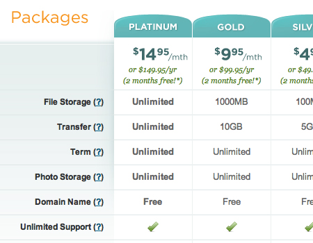 Data Tables In Modern Web Design Image-11