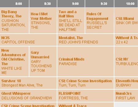 Data Tables In Modern Web Design Image-19