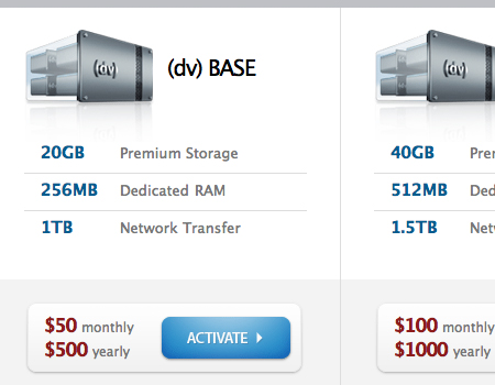 Data Tables In Modern Web Design Image-21