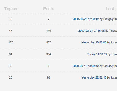 Data Tables In Modern Web Design Image-23