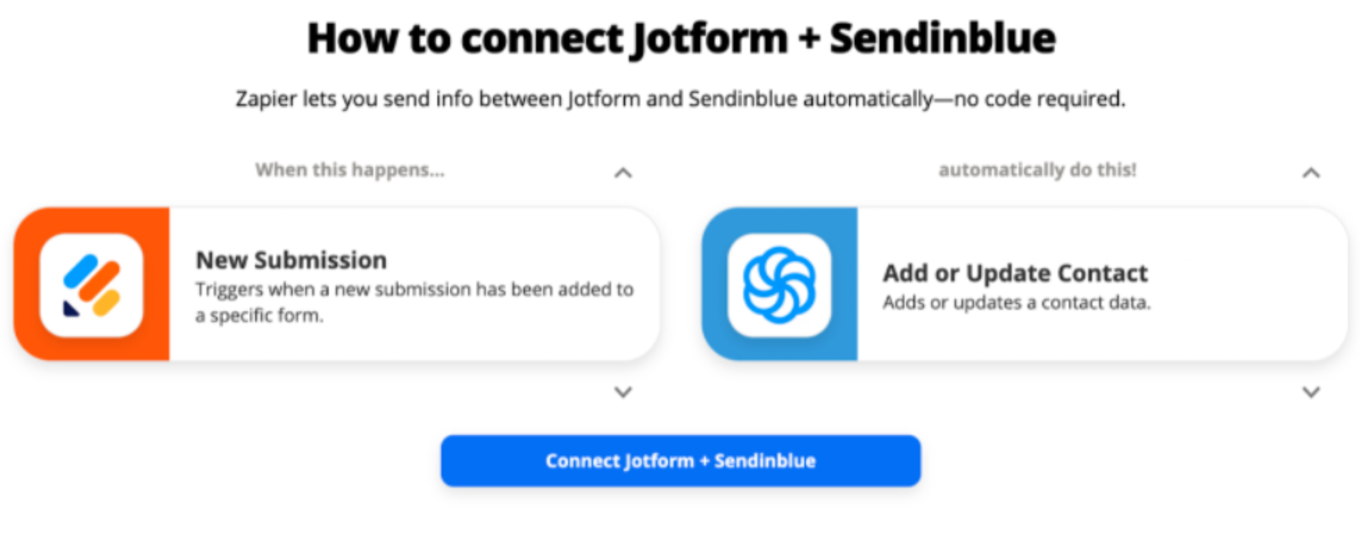 Image of How to Connect Jotform and Sendinblue Page