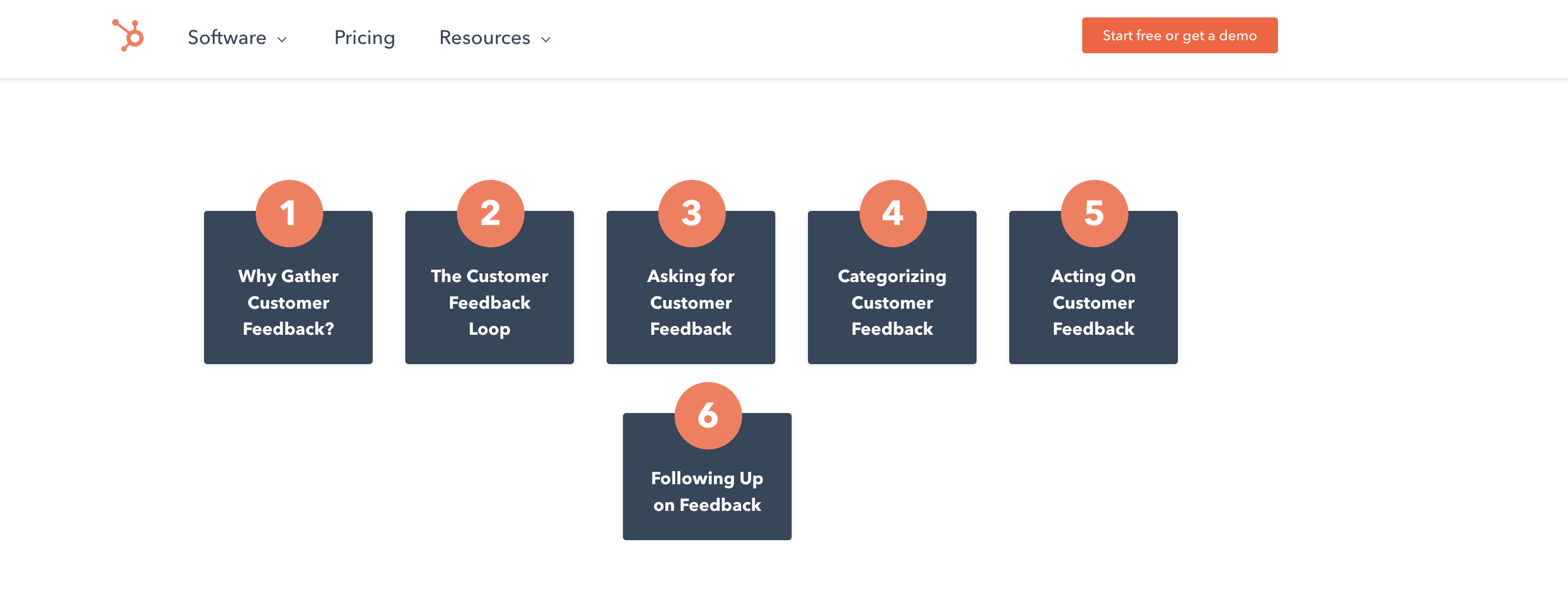 Image of HubSpot