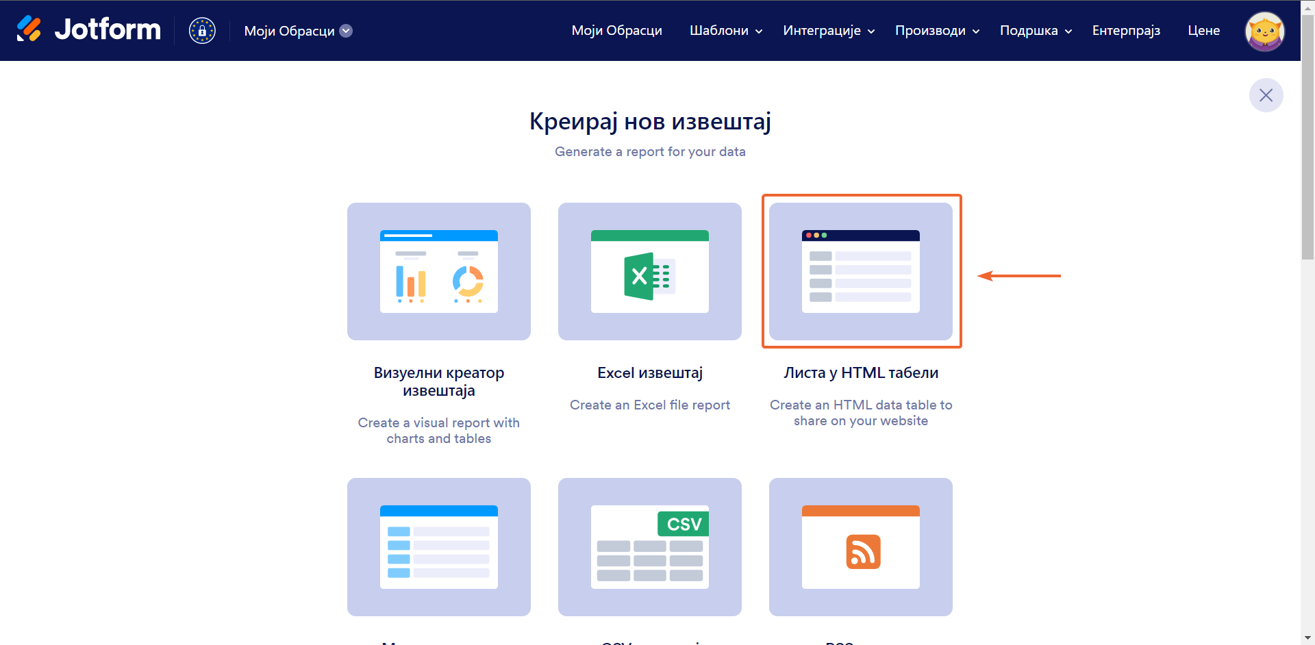 Како креирати извештај са листом у HTML табели Image-2