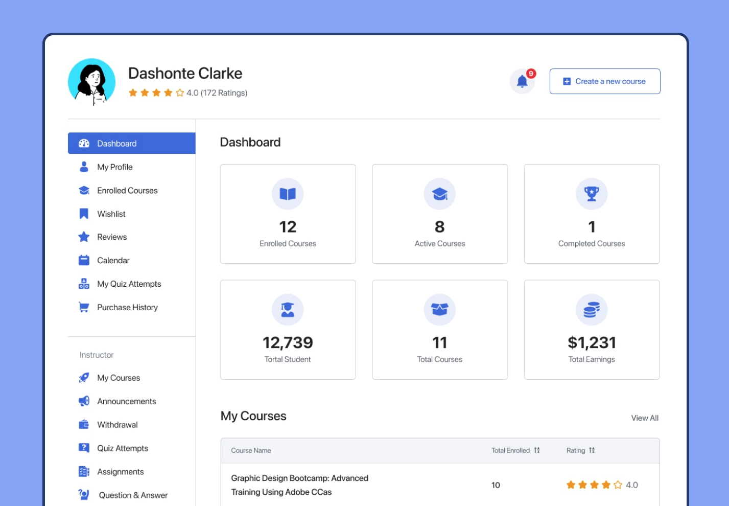 Screenshot of Tutor LMS