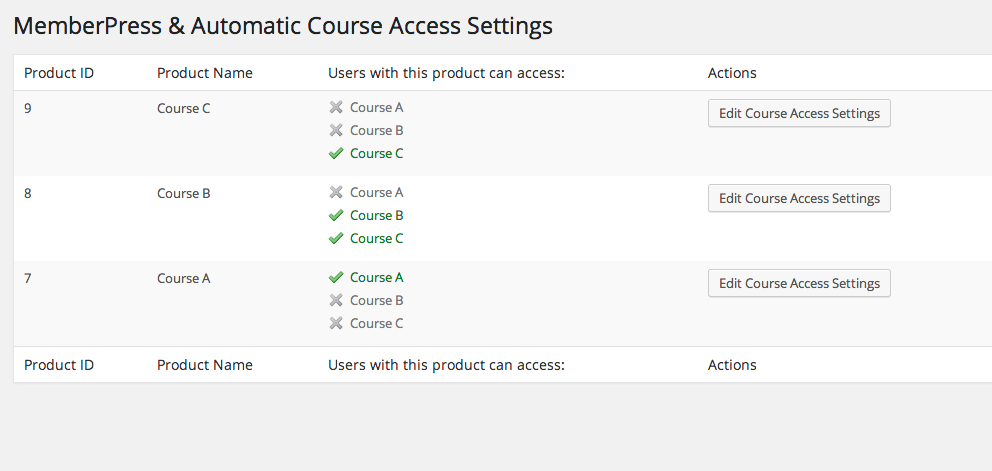 Screenshot of WP Courseware