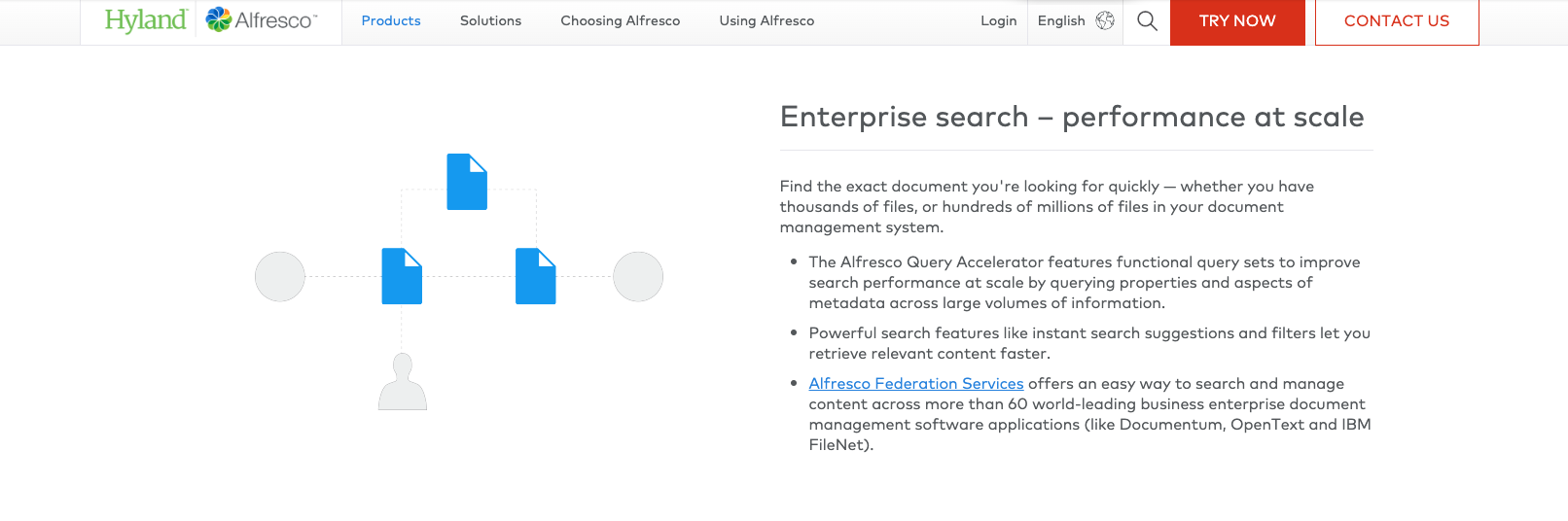 Screenshot of alfresco