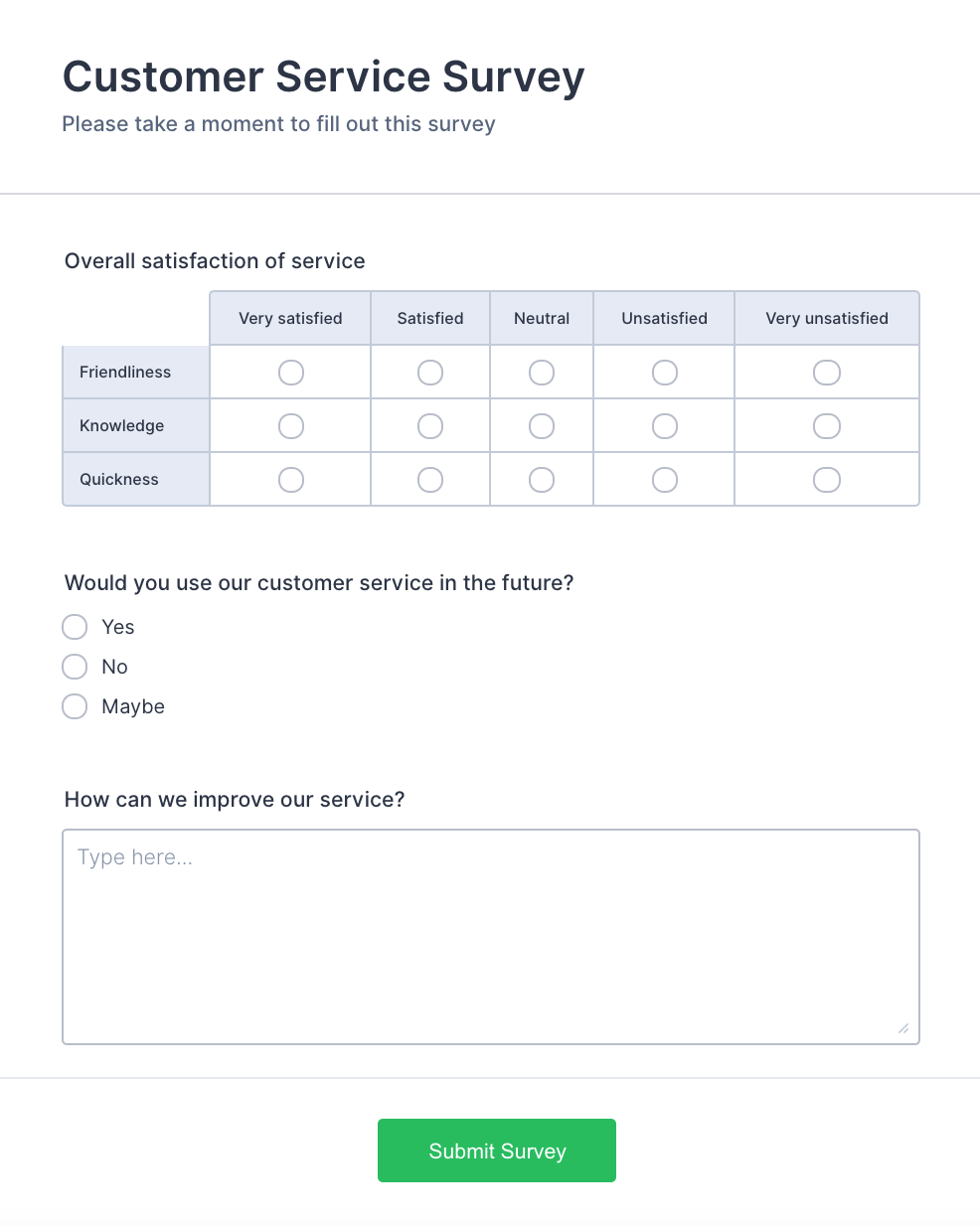 22 excellentes questions d'enquête sur le service client Image-1