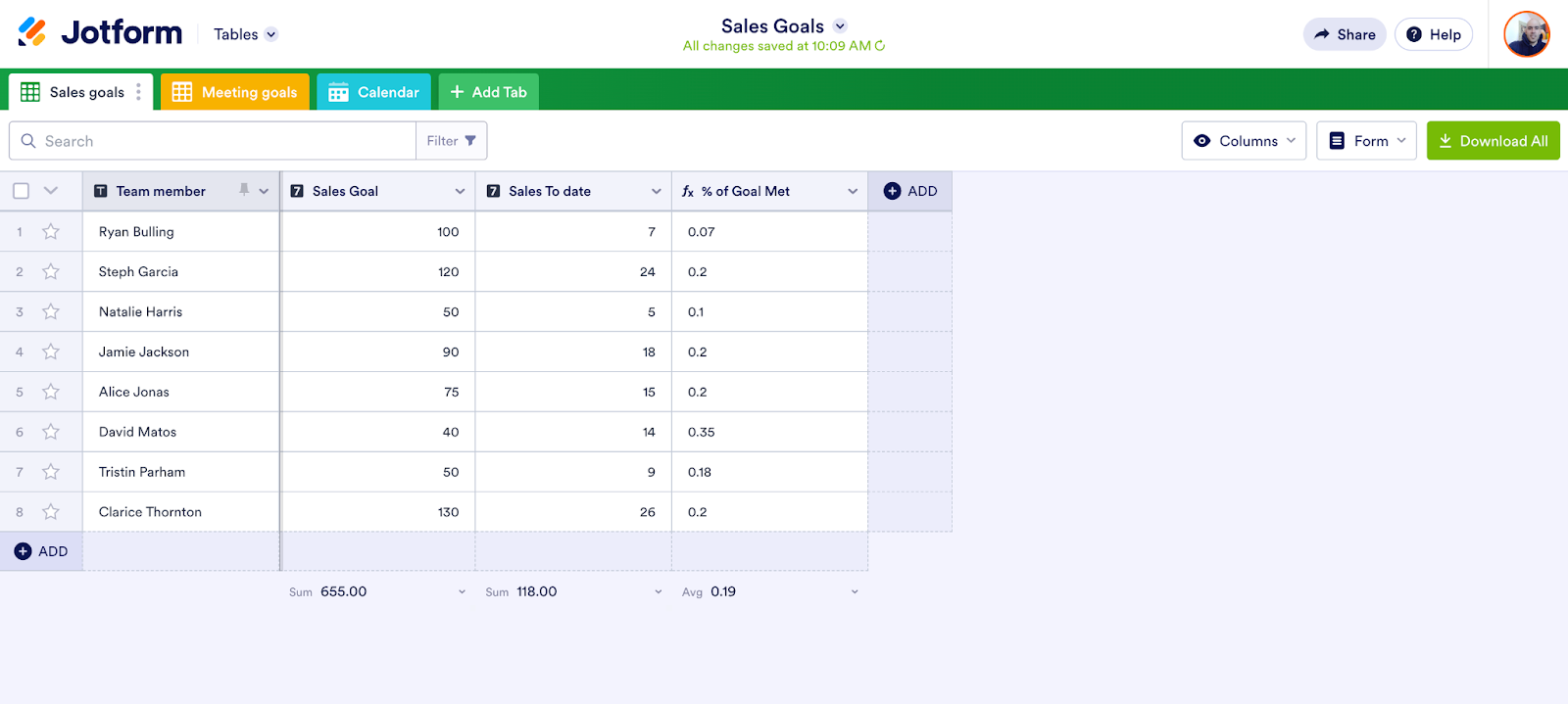 How to use Jotform to build a healthy, productive team and hit 2023 goals Image-5