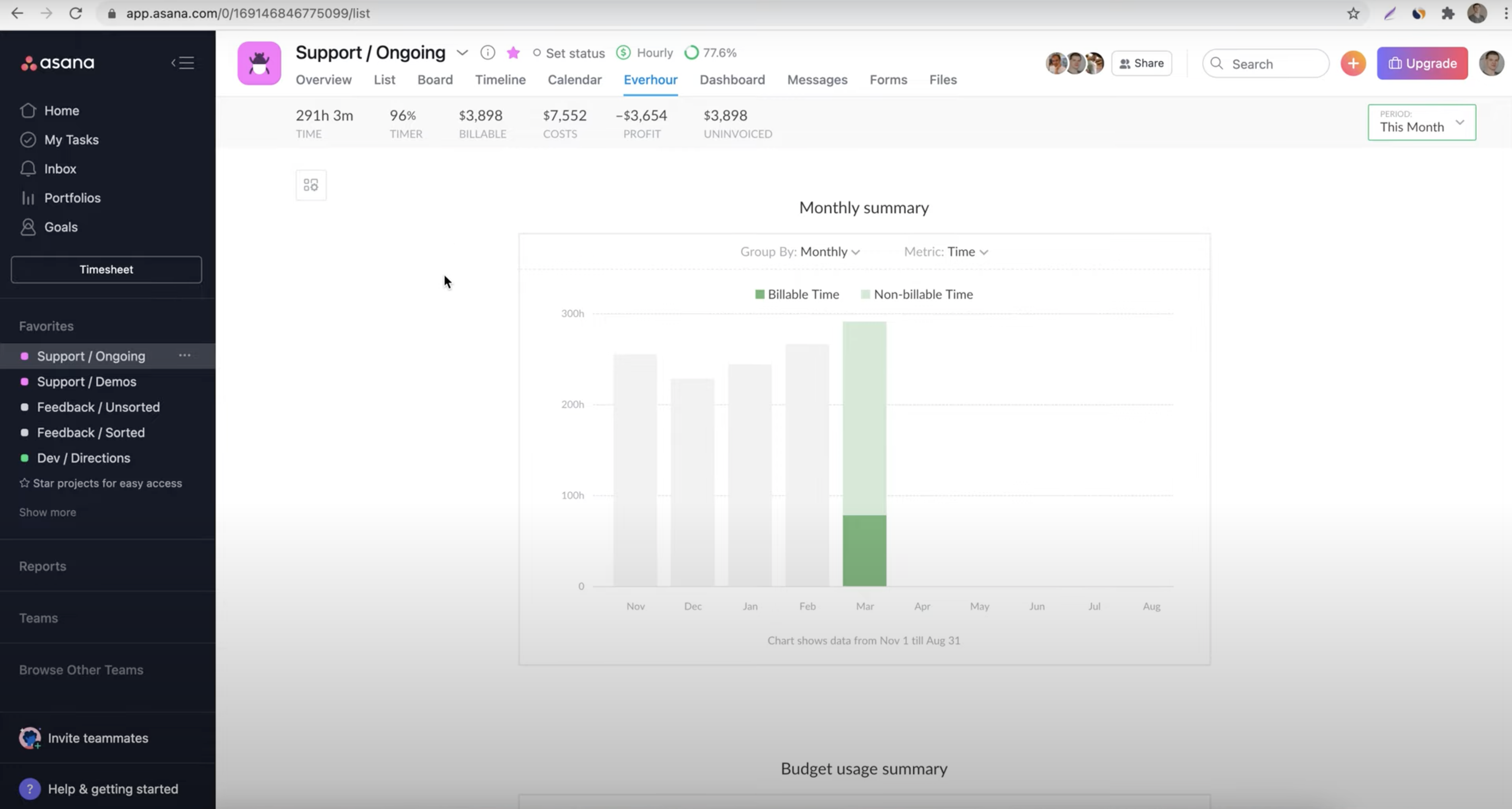 Image of Asana