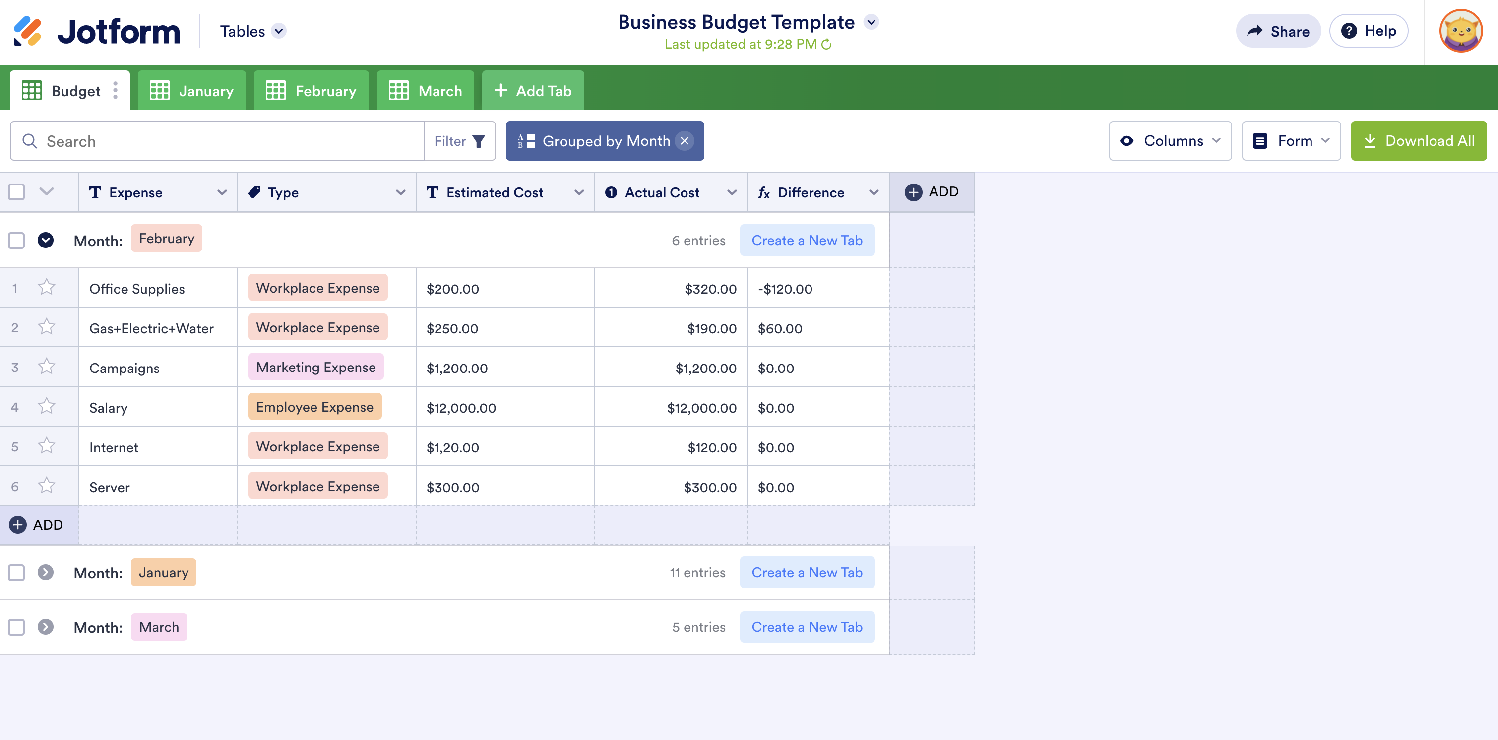 Image of Business Budget Template