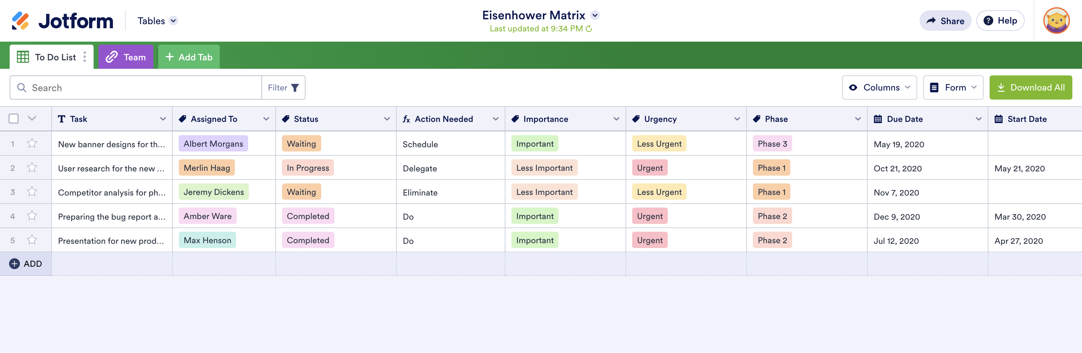 Image of Eisenhower Matrix Template