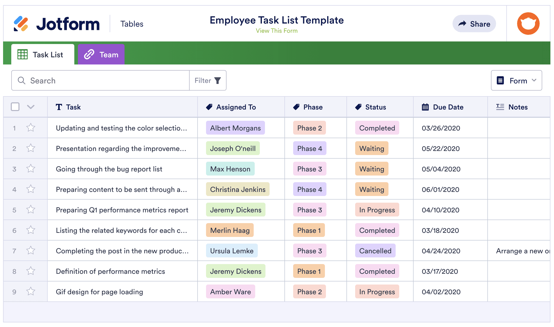 Image of Employee Task List Template