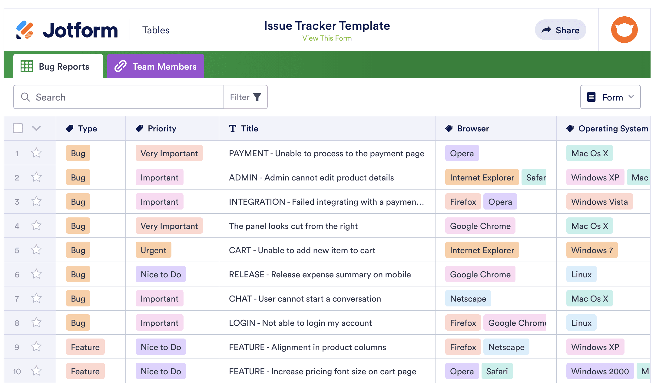 Image of Issue Tracker Template