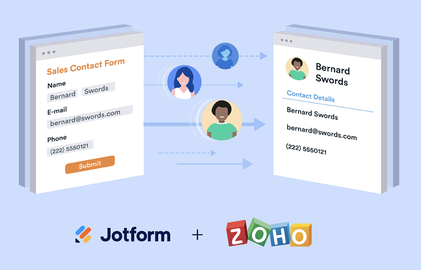 Image of Jotform Zoho Integration