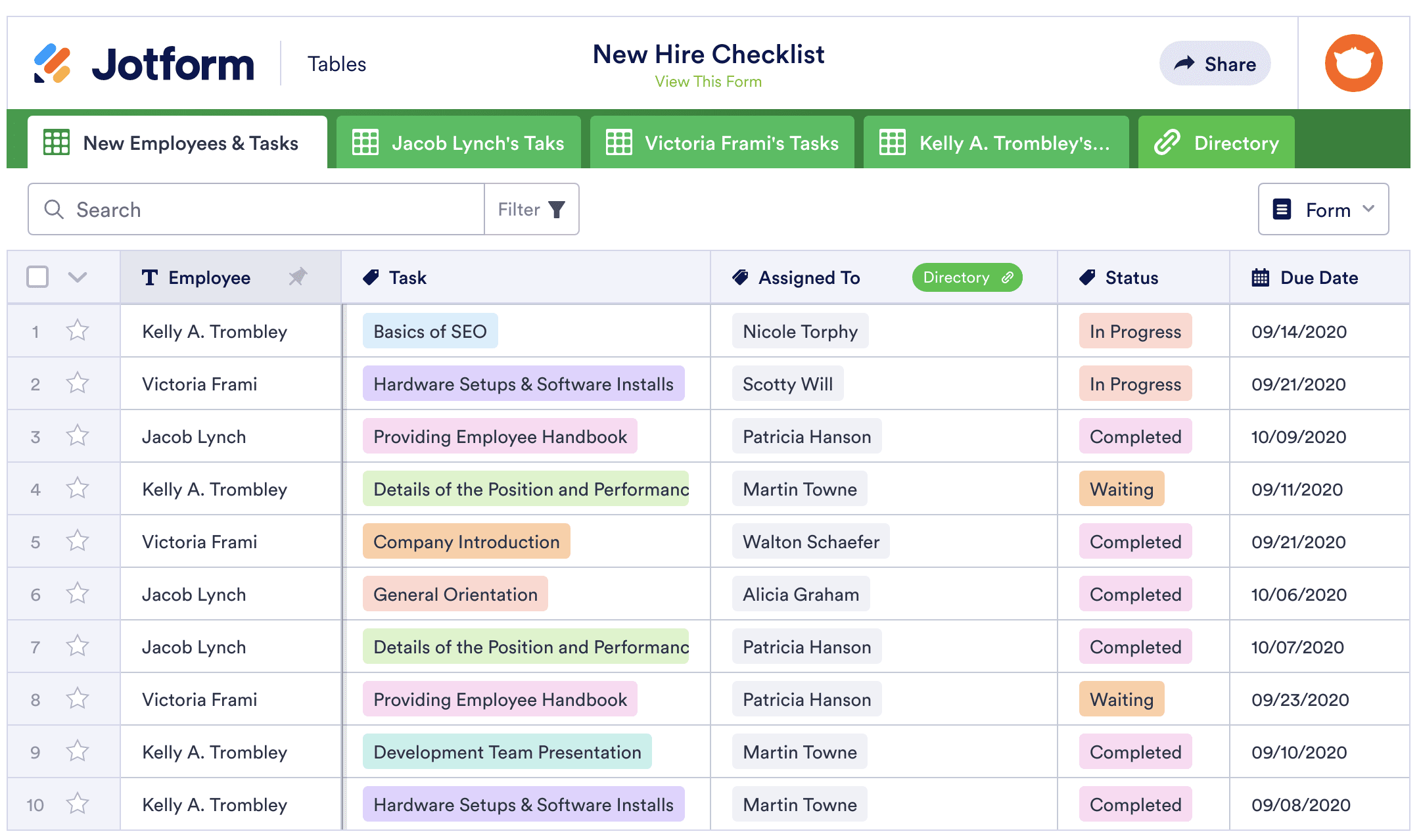 Image of New Hire Checklist Template