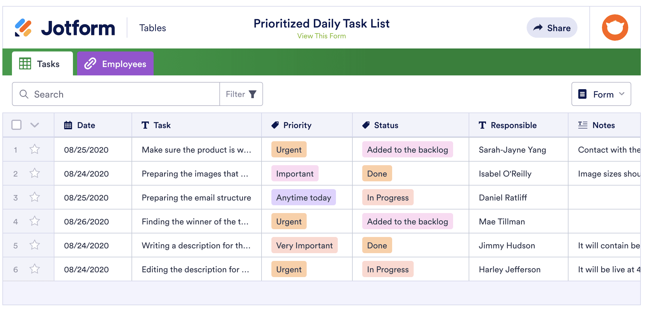 Image of Prioritized Daily Task List Template
