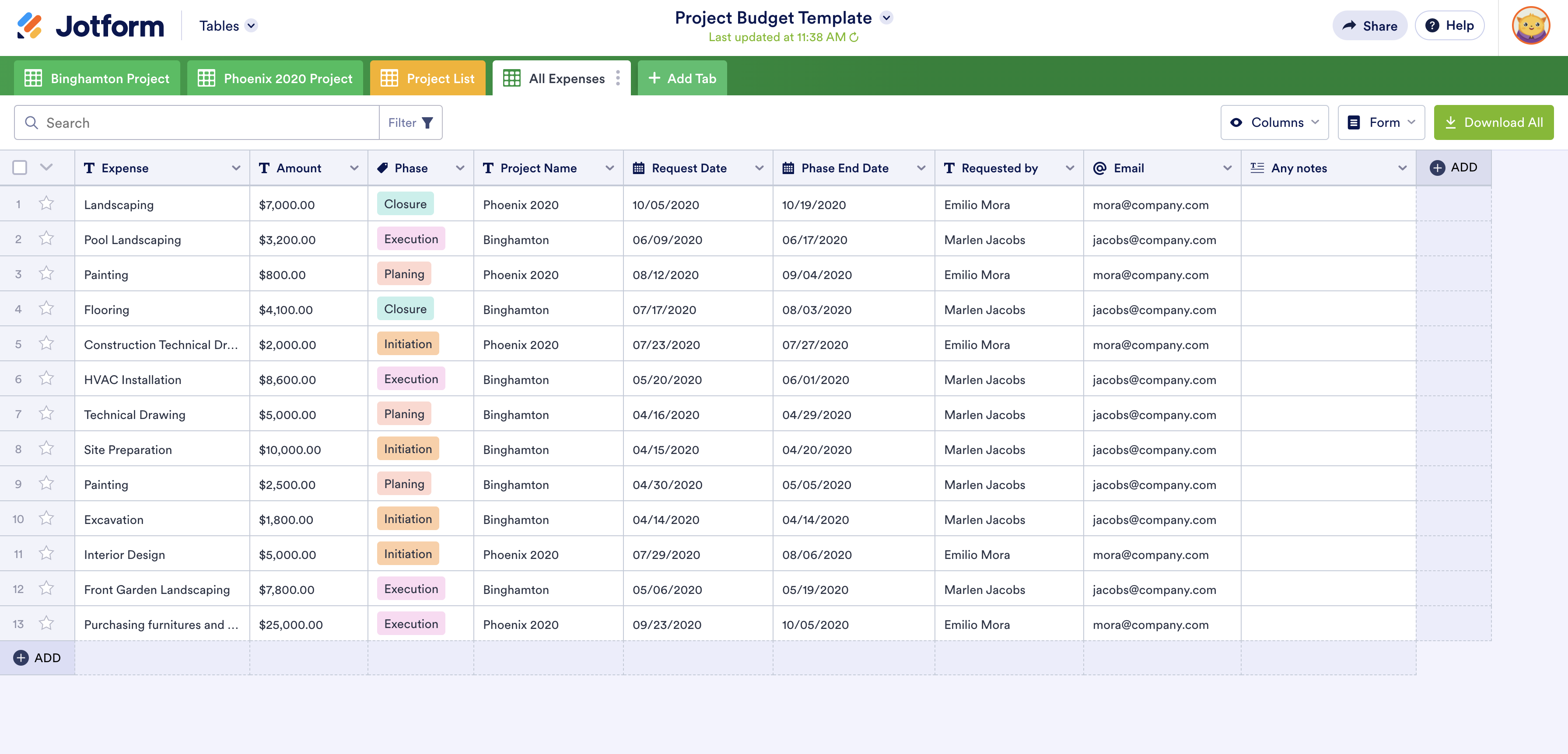 Image of Project Budget Template