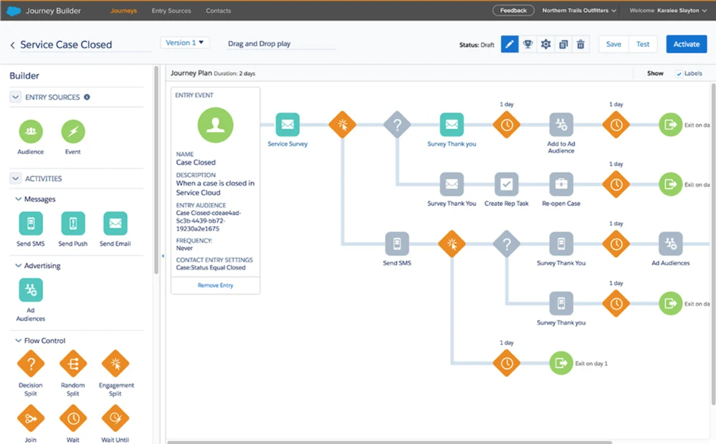 Image of Salesforce Nonprofit Cloud