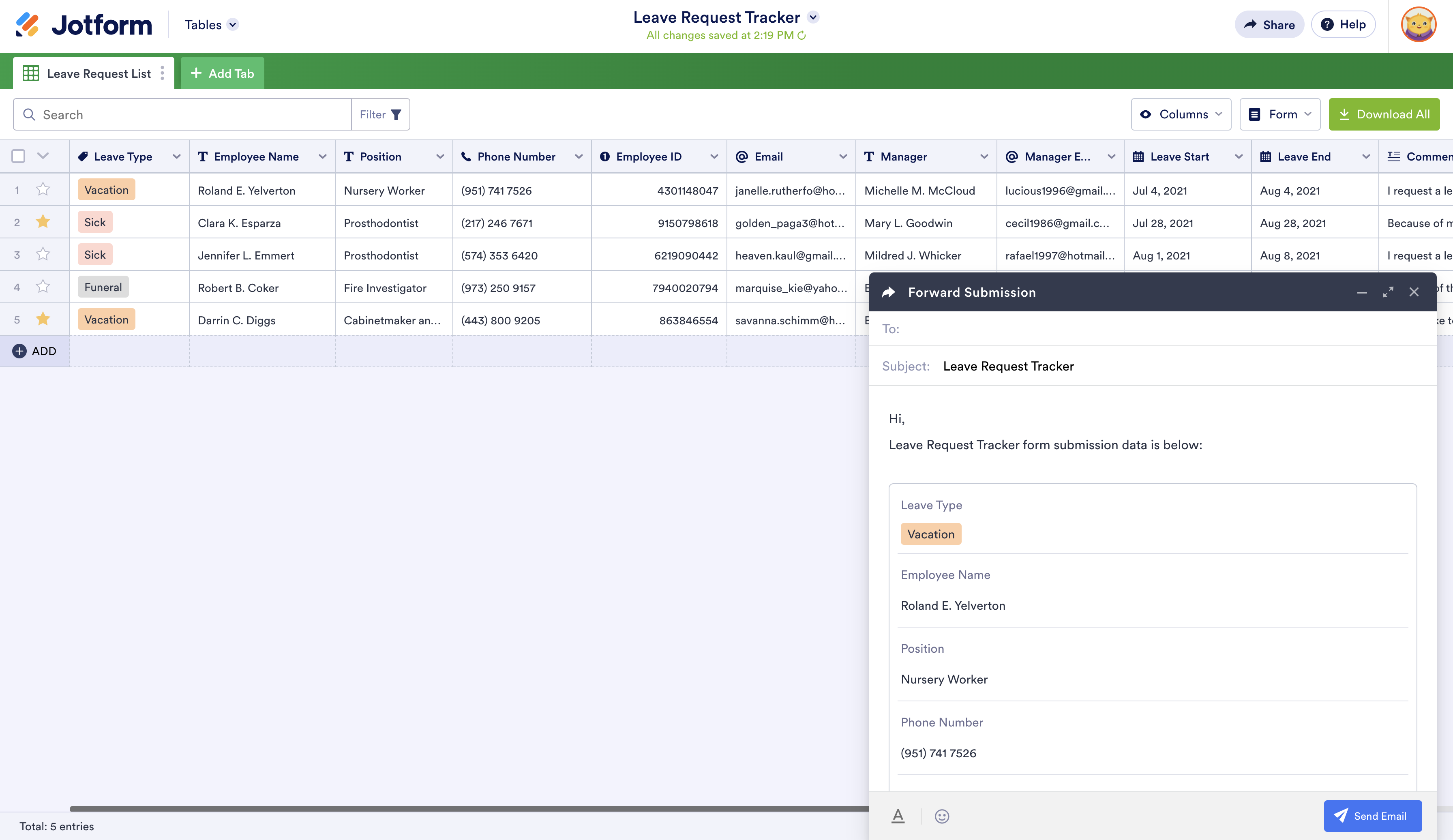 Screenshot of Tables Forwarding a Submission