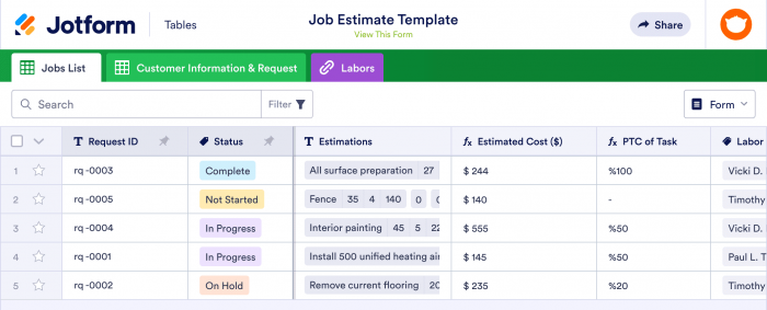 Como elaborar uma estimativa de trabalho Image-1