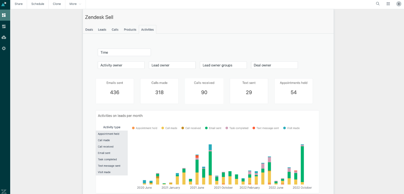 screenshot of zendesk