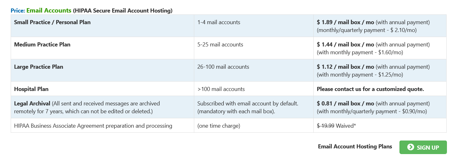 MD OfficeMail's Email Accounts pricing A screenshot of MD OfficeMail's Email Accounts' various pricing plans and a breakdown of how many email accounts are included in each plan